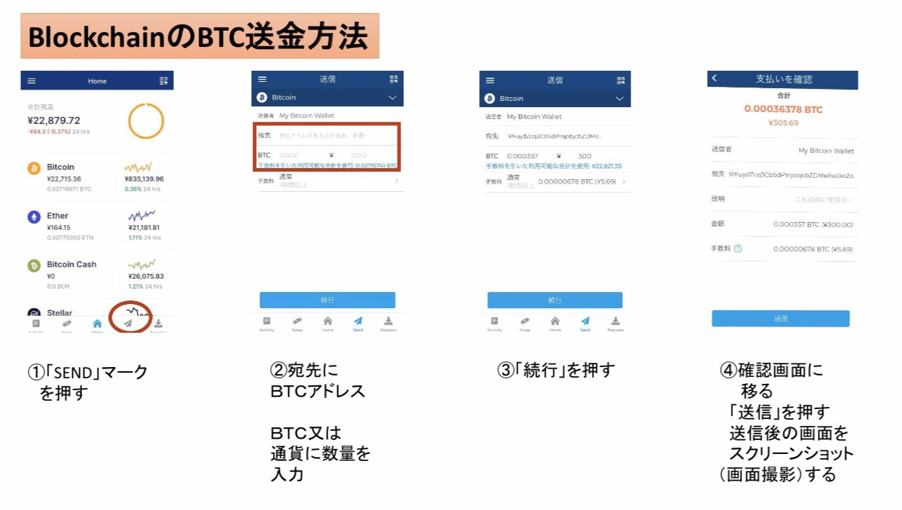 UKDebit 申込み＆支払マニュアル :: UK Debit
