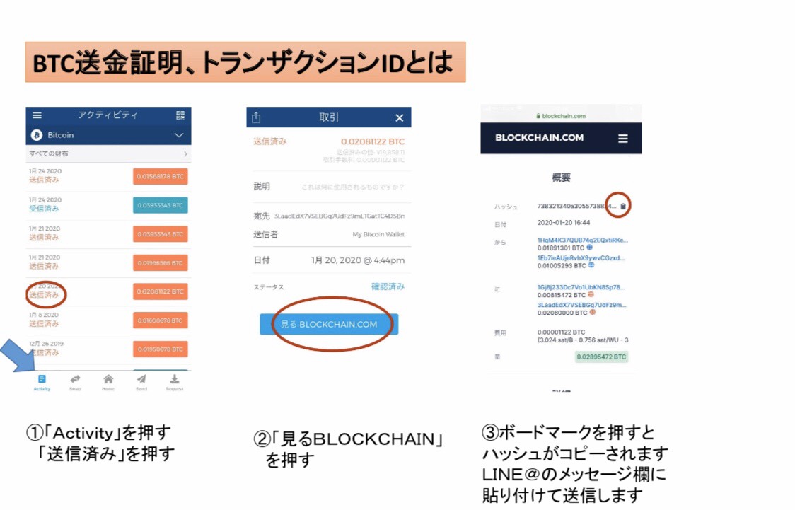 UKDebit 申込み＆支払マニュアル :: UK Debit